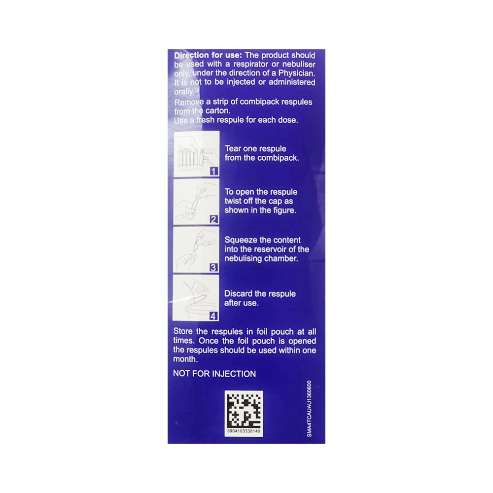 Ipralungs Respules (2.5ml Each)