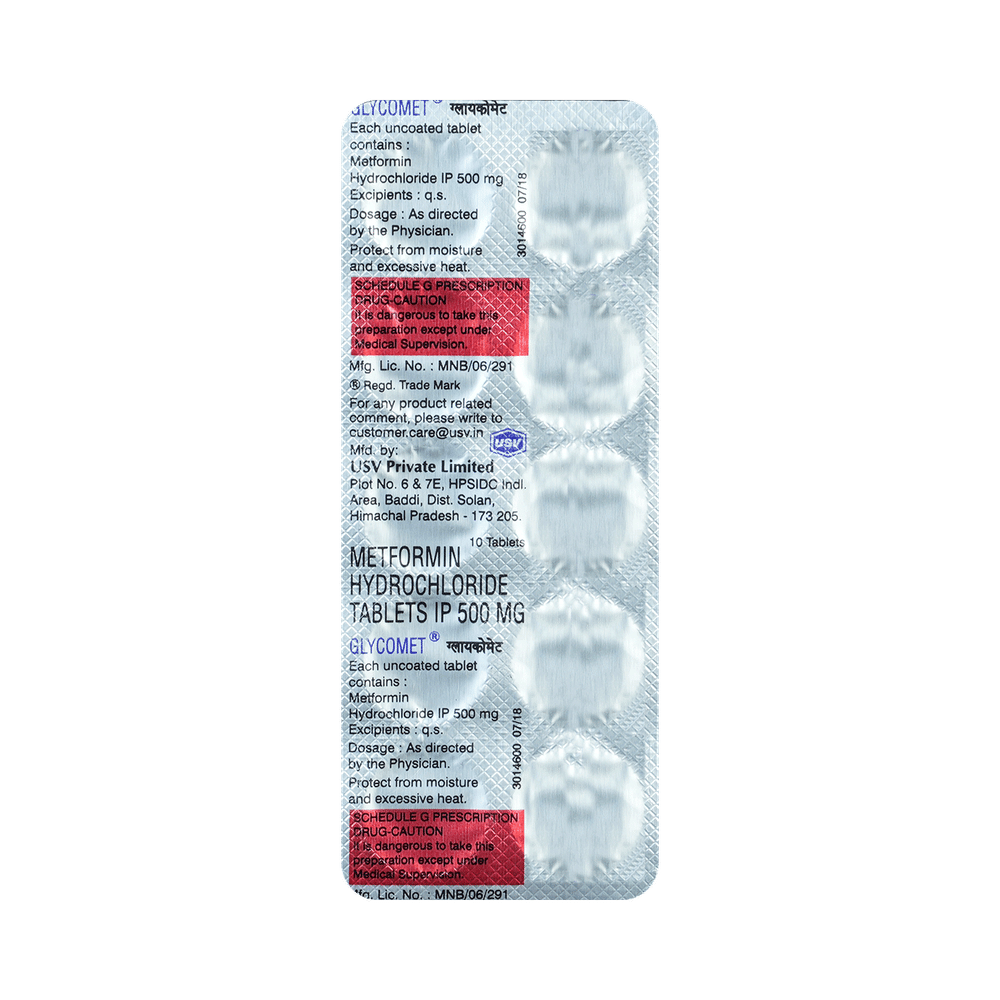 Glycomet Tablet