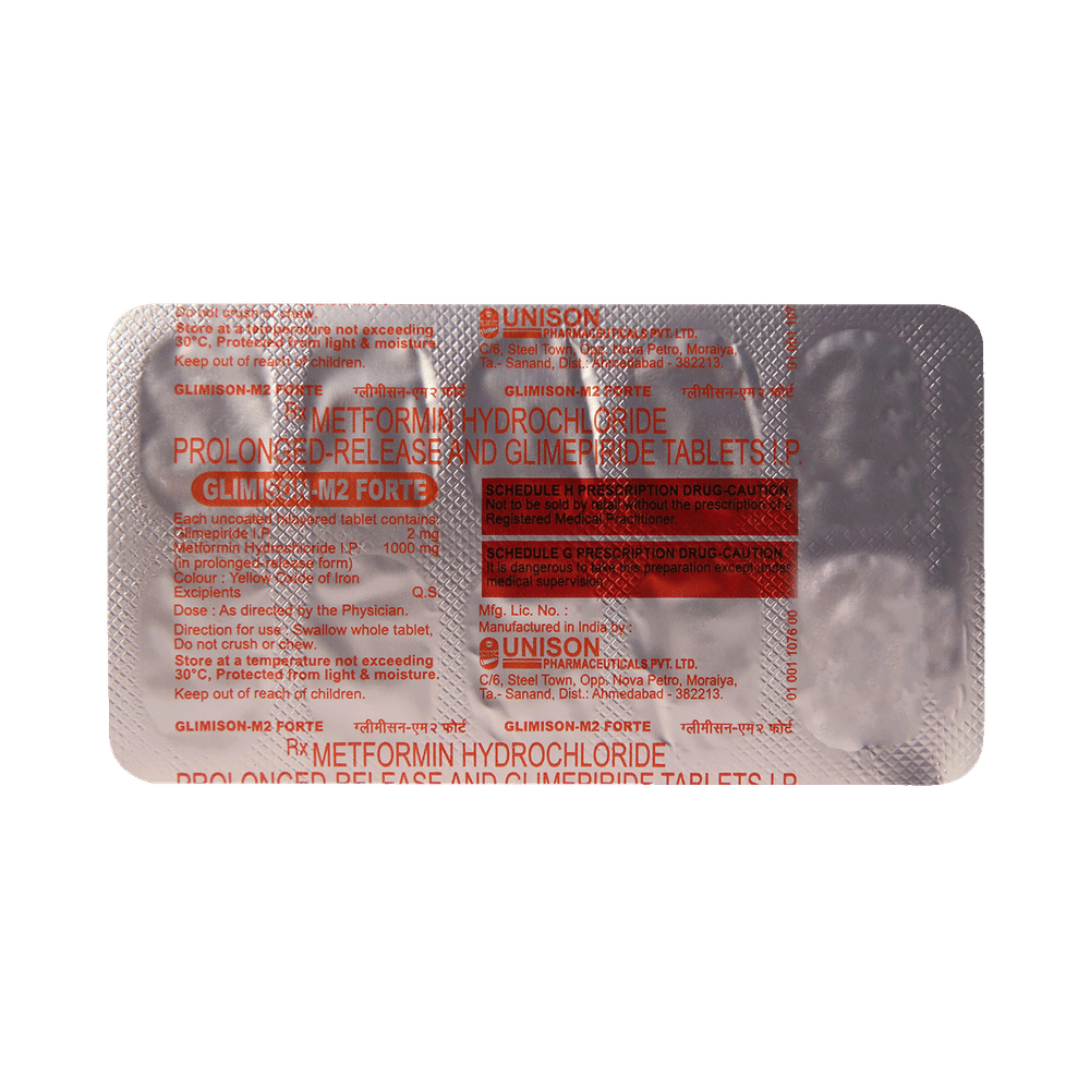 Glimison-M 2 Forte Tablet