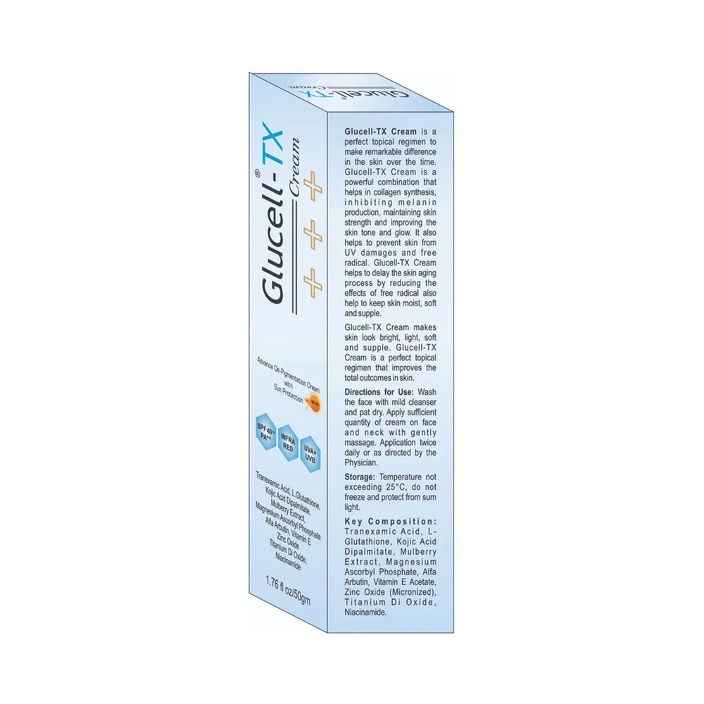 Glucell TX Cream