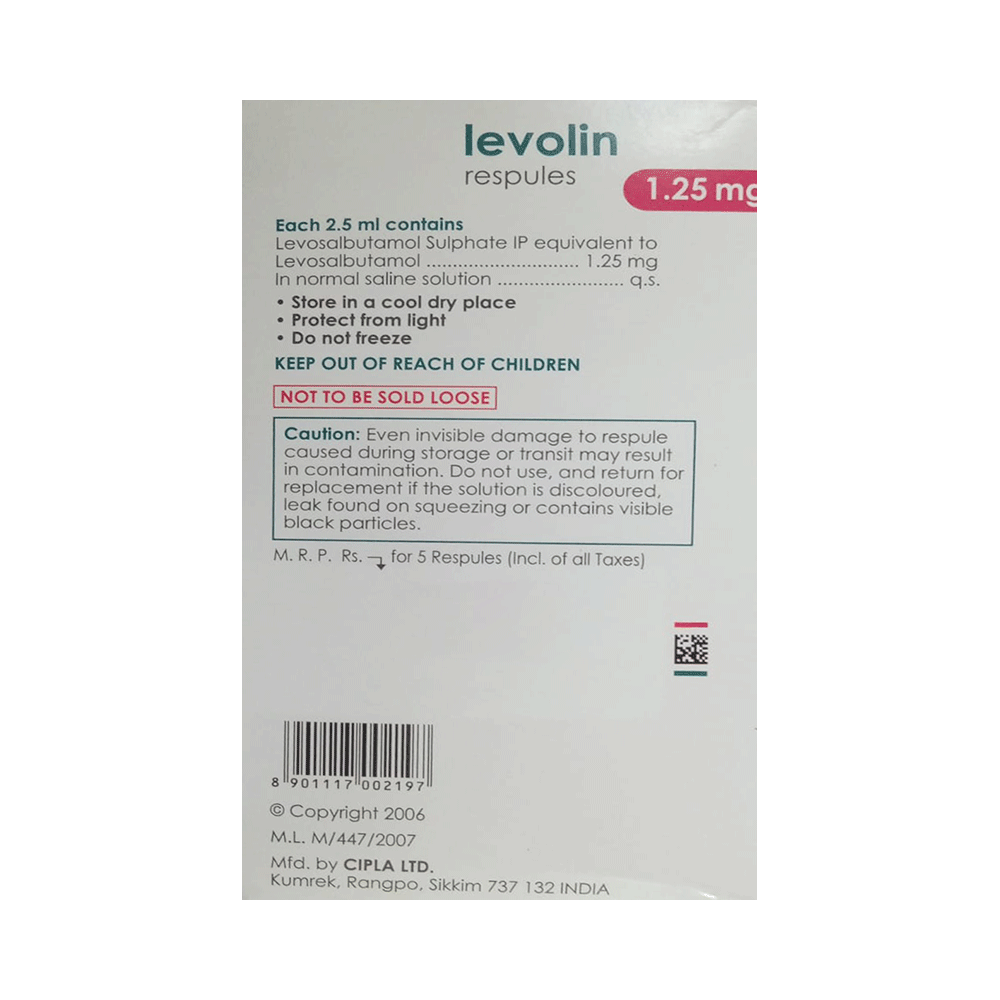 Levolin 1.25mg Respules