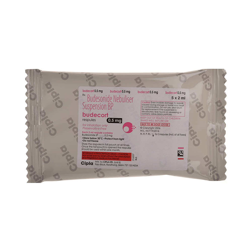 BUDEcort 0.5mg Respules (2ml Each)
