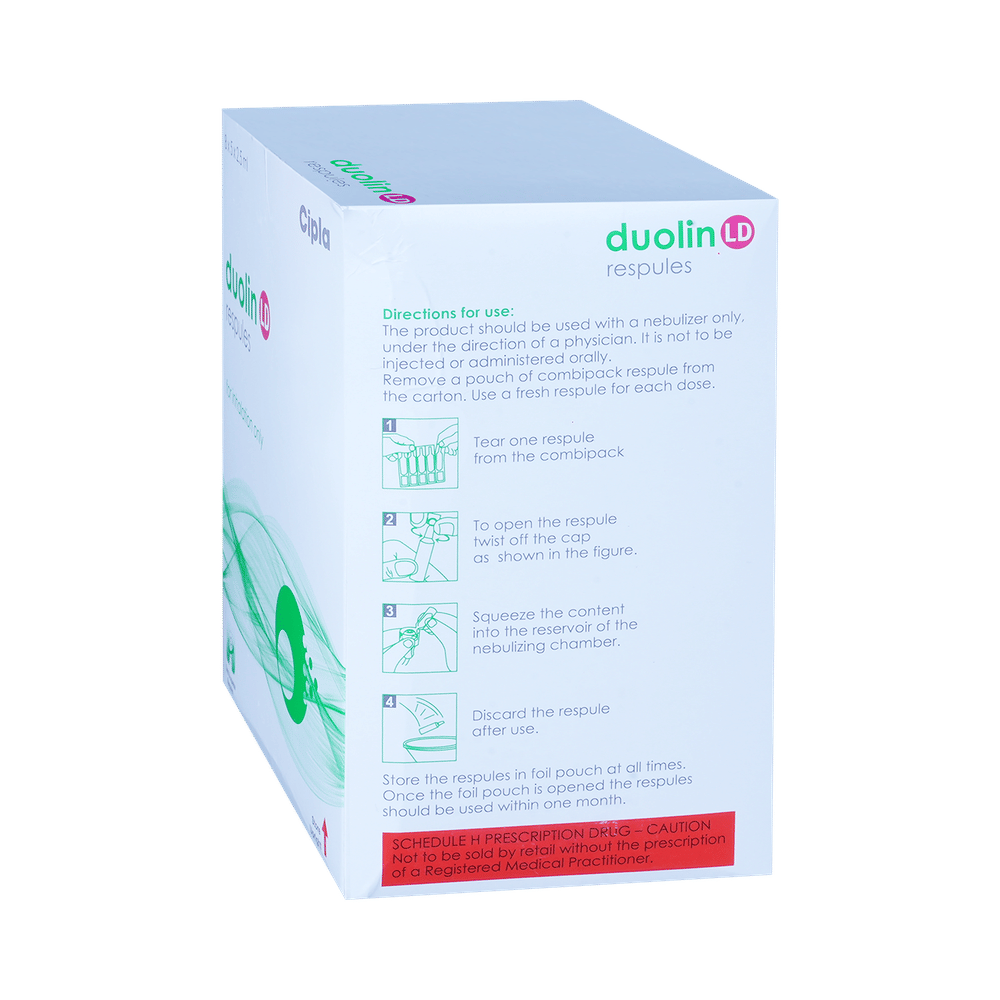 DUOlin LD Respules (2.5ml Each)