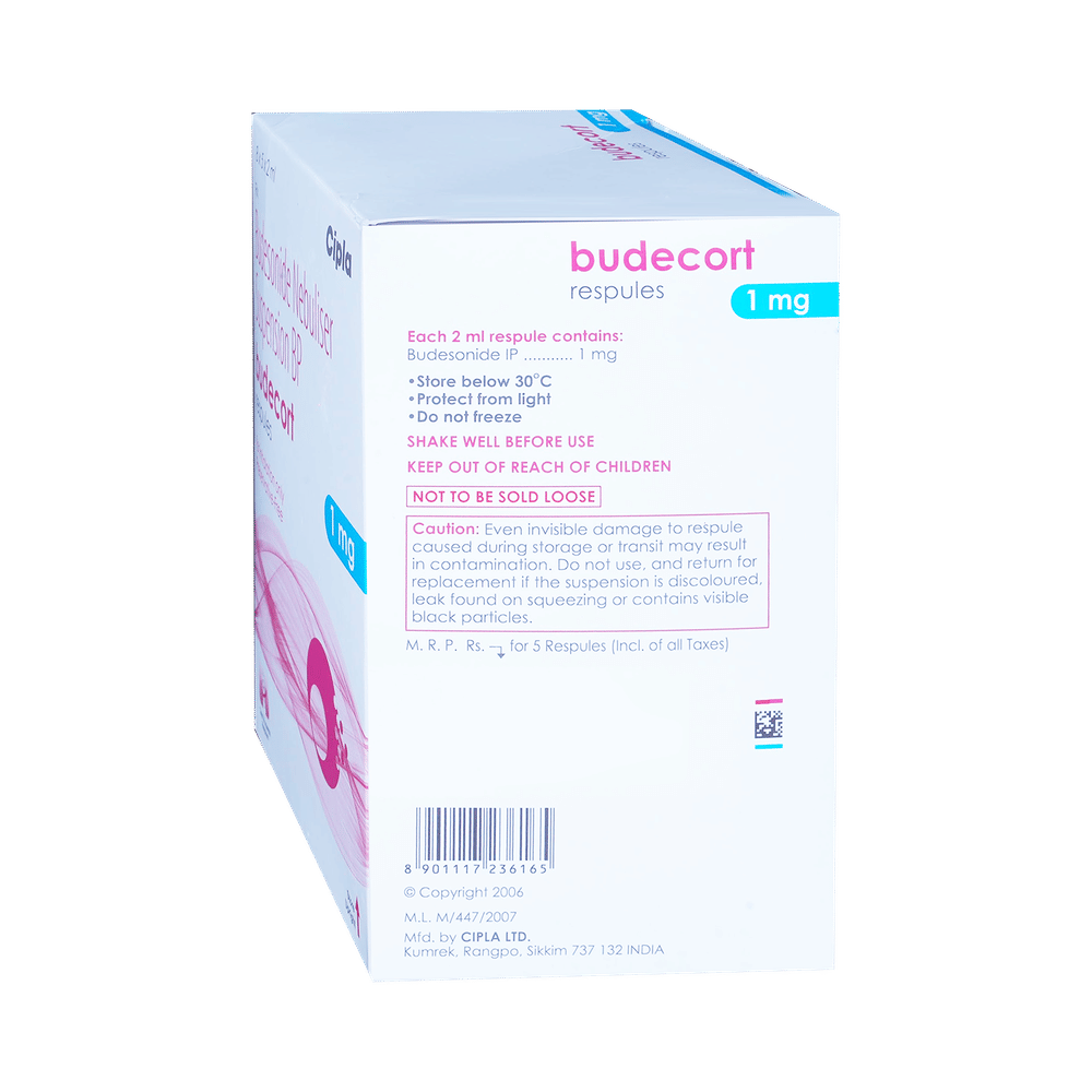 BUDEcort 1mg Respules (2ml Each)