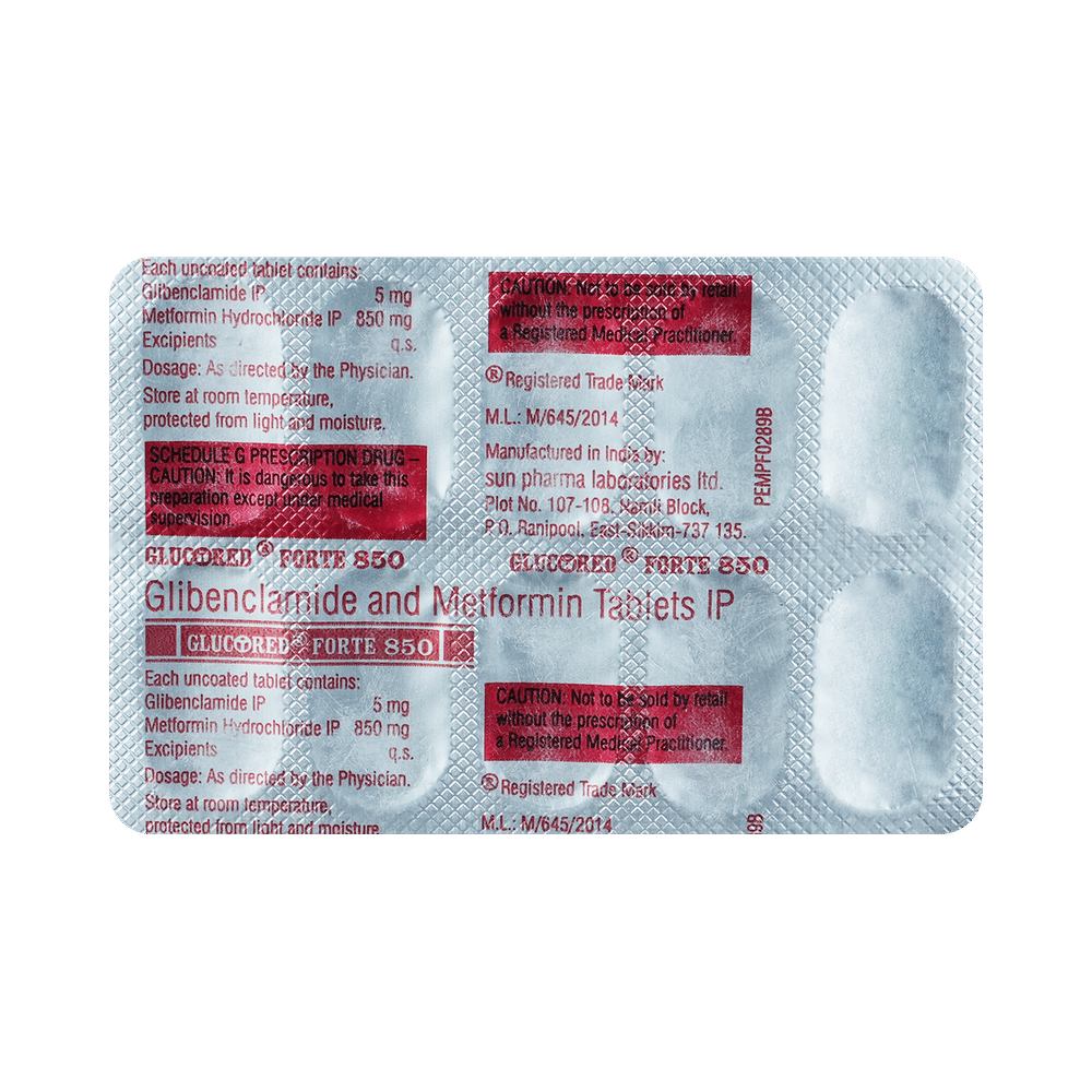 Glucored Forte 850 Tablet